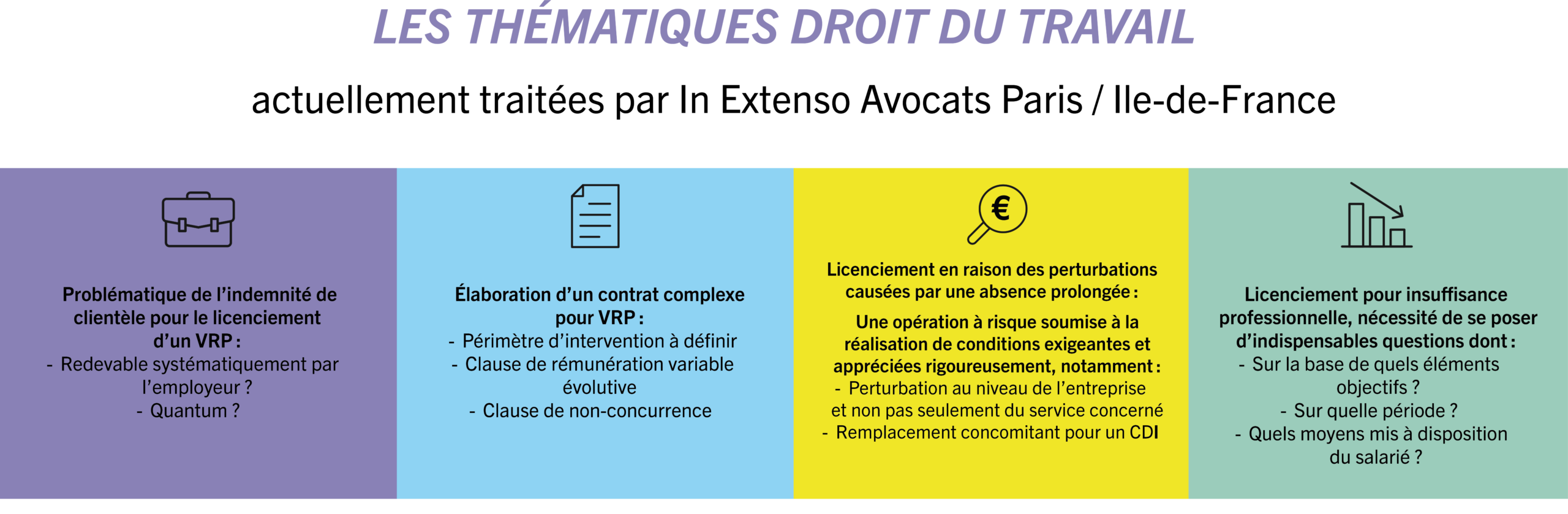 LES THÉMATIQUES DROIT DU TRAVAIL ACTUELLEMENT TRAITÉES PAR In Extenso Avocats Paris/Ile de France (SOCFI)